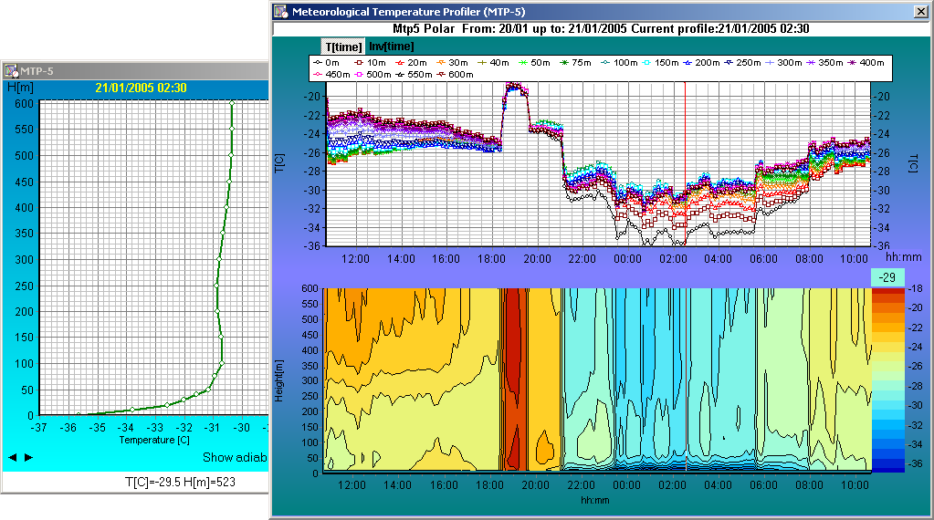 [ScreenShotRadiometer.png]
Radiometer screenshot.