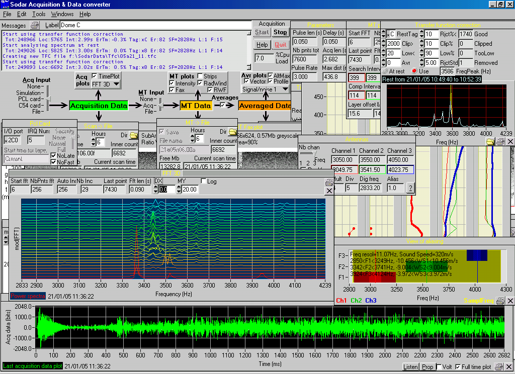 Sodar acquisition screenshot (Javascript animation)