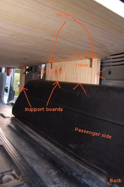 [20071125_151713_Kangoo.jpg]
Passenger side support board, fixed by hinges. Note also the central support board visible behind. Put some cushioning underneath.