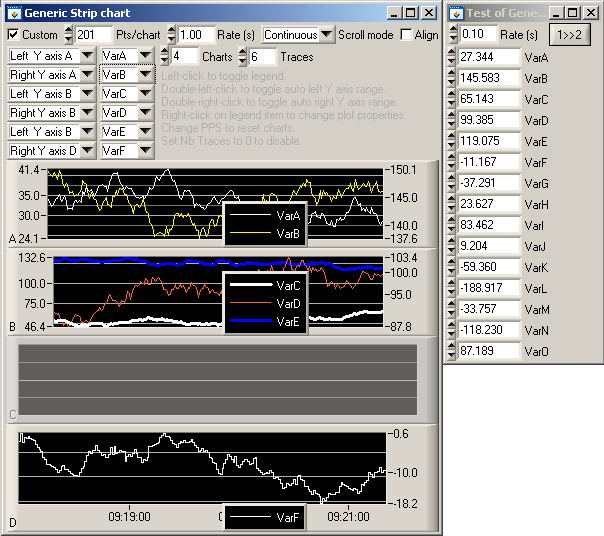 [GenericStripChart.png]
Generic strip chart interface.